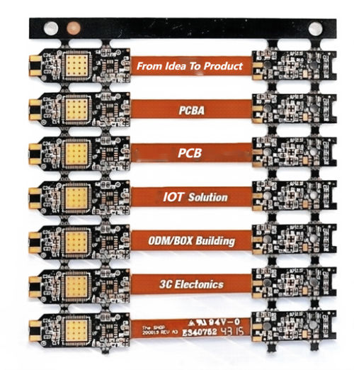 Berita perusahaan terbaru tentang Golden Triangle Group Ltd Pameran di Expo Electronica 2024