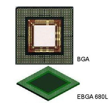 Berita perusahaan terbaru tentang Paket komponen umum